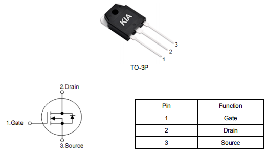 30n50場效應(yīng)管參數(shù),代換,8150A場效應(yīng)管30A 500V-KIA MOS管