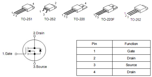 4n60場(chǎng)效應(yīng)管參數(shù)代換,開關(guān)電源適配器專用MOS管-KIA MOS管