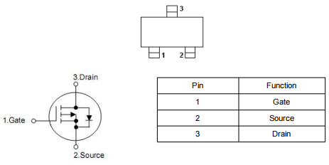 P30v,P40v,P60v,MOS