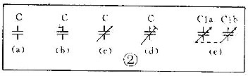 電器元件符號,電子元器件