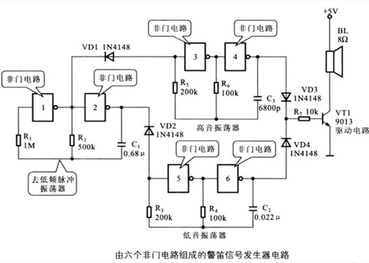 邏輯門(mén)電路,門(mén)電路