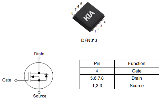 電機(jī)MOS管,KNG3404D,KNG3404D場(chǎng)效應(yīng)管參數(shù)-KIA MOS管