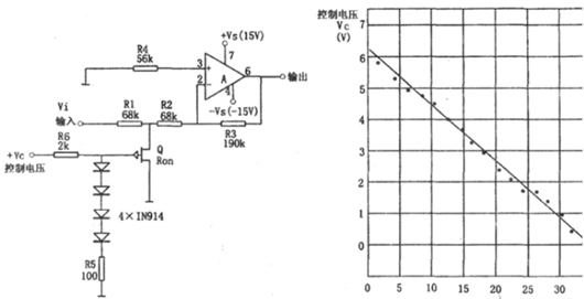 可變?cè)鲆娣糯笃?電路