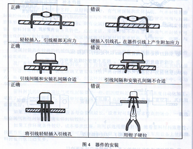 場(chǎng)效應(yīng)管在印刷板電路板上安裝