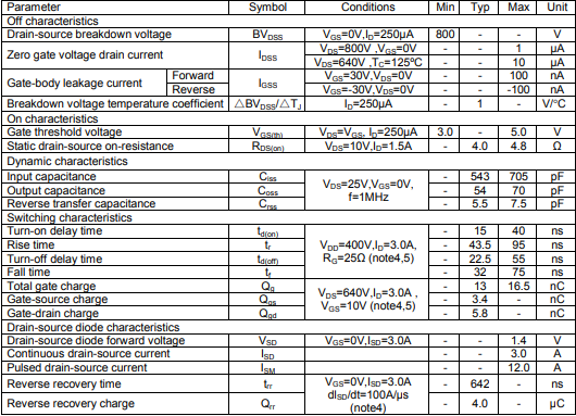 3n80場效應(yīng)管,KIA3N80H參數(shù)