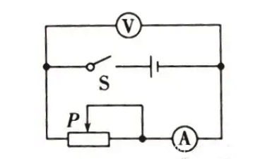 電源效率是什么？電源效率計算公式-KIA MOS管