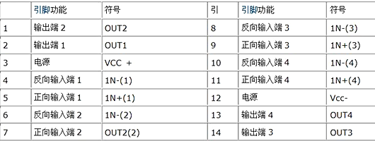 lm339引腳圖及功能