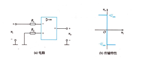 過(guò)零比較器原理,電路