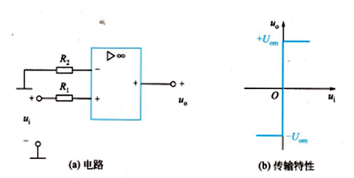 過(guò)零比較器原理,電路