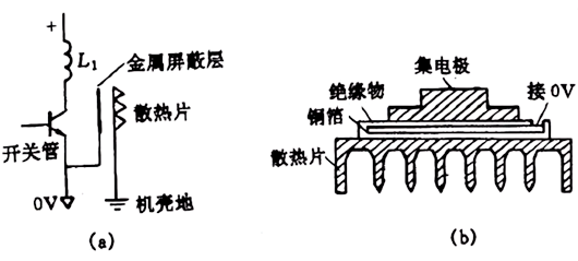 mos管散熱片要絕緣嗎,mos管散熱片要接地嗎？-KIA MOS管