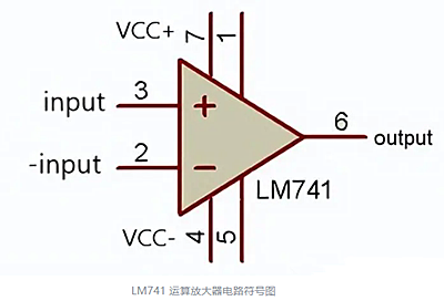 741芯片引腳,lm741芯片