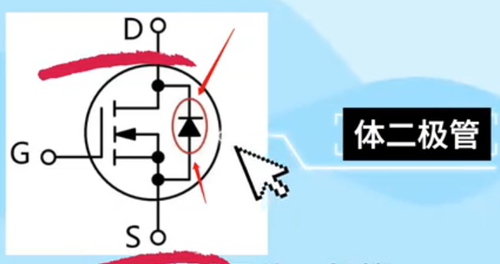 mos管體二極管方向,mos管體二極管的作用-KIA MOS管