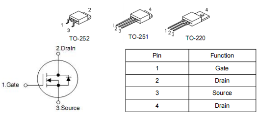 tip122參數(shù),KIA6410A