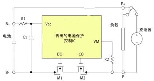 鋰電池保護(hù)板組成,鋰電池保護(hù)板工作原理-KIA MOS管