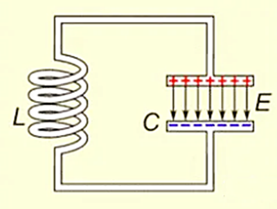 lc振蕩電路四個(gè)過(guò)程,lc振蕩電路充放電過(guò)程-KIA MOS管