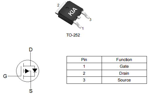 40v pmos管,P40v MOS管,場(chǎng)效應管TO-252/DFN5X6-KIA MOS管