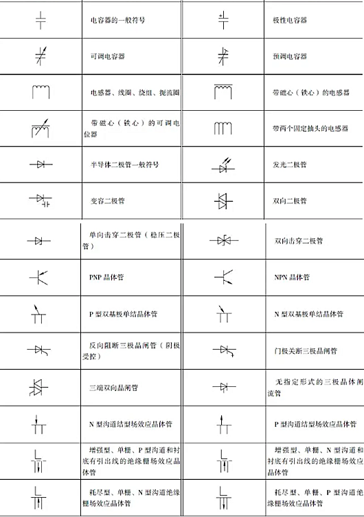 電氣符號大全