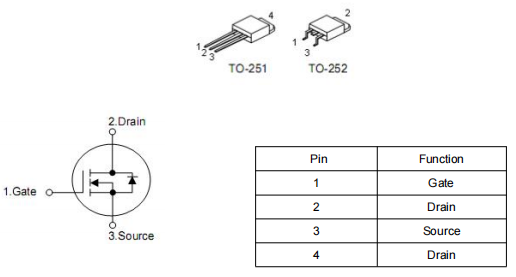 4820場(chǎng)效應(yīng)管參數(shù),KNX4820B