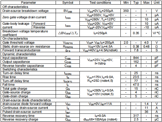 12n06場(chǎng)效應(yīng)管參數(shù)代換,KIA6035A