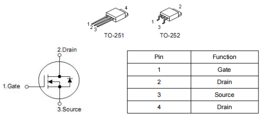 30n06參數(shù)代換,30n06場(chǎng)效應(yīng)管參數(shù),30n06引腳圖中文資料-KIA MOS管