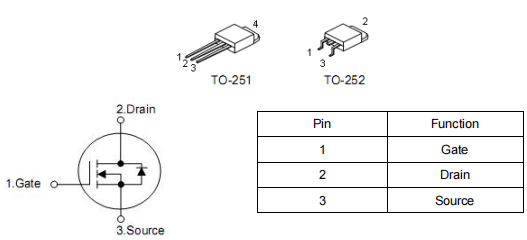 30n03場(chǎng)效應(yīng)管參數(shù),30n03參數(shù)