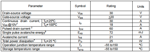 nce30p30k,KIA30N03B場效應(yīng)管