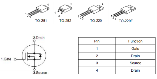 場(chǎng)效應管4360參數,電源 充電器專(zhuān)用mos管,KNX4360A-KIA MOS管