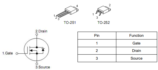 40n06場效應(yīng)管參數(shù),40n06參數(shù)