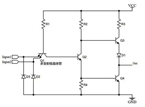 ttl門電路詳解,ttl門電路結(jié)構(gòu),特點(diǎn),原理-KIA MOS管