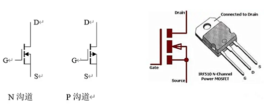 可控硅和mos管的區(qū)別，圖文詳解-KIA MOS管