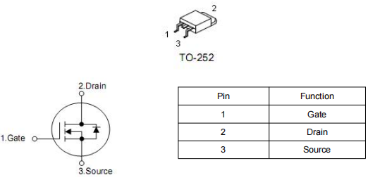 3402場(chǎng)效應(yīng)管參數(shù),80A 20V,KNX3402A規(guī)格書(shū)中文資料-KIA MOS管