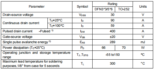 3303MOS管,3303場(chǎng)效應管參數