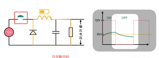 開關(guān)降壓電路