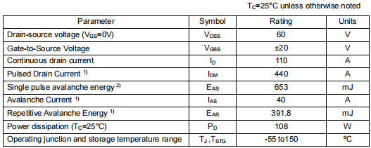 3106場(chǎng)效應管參數,MOS管