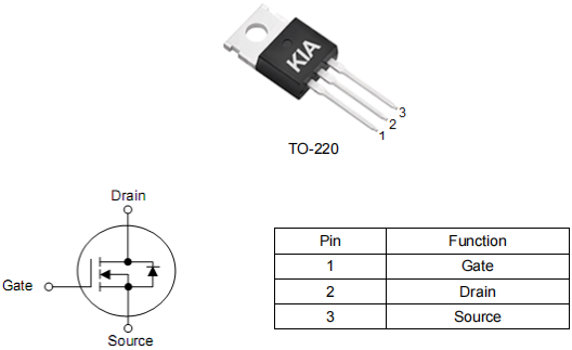 3006場(chǎng)效應管參數,KNX3006A