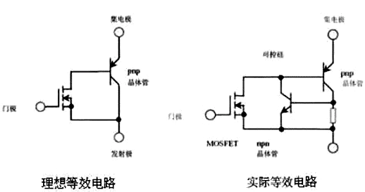 IGBT驅(qū)動(dòng)電路保護(hù)設(shè)計(jì)（適用于MOS管）-KIA MOS管