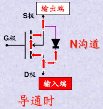 MOS管,開關(guān),特性,電路