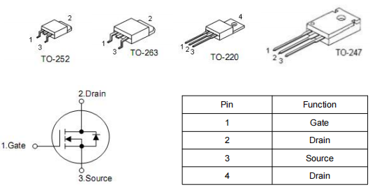 儲能電源,充電樁mos管3308,KNB3308A場效應管參數(shù)-KIA MOS管