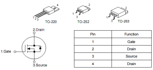 80V 70A場(chǎng)效應管,KIA3508A參數