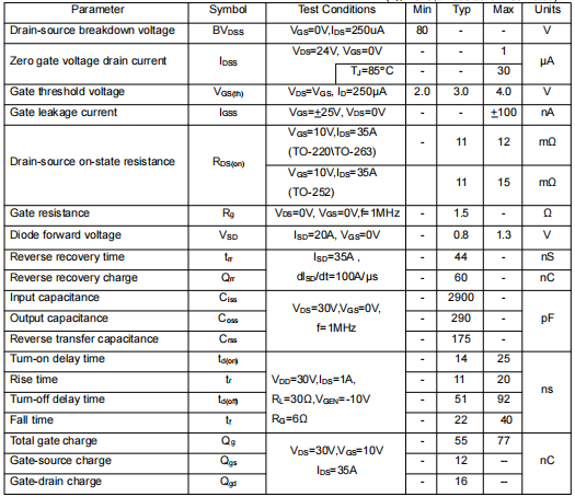 80V 70A場(chǎng)效應管,KIA3508A參數