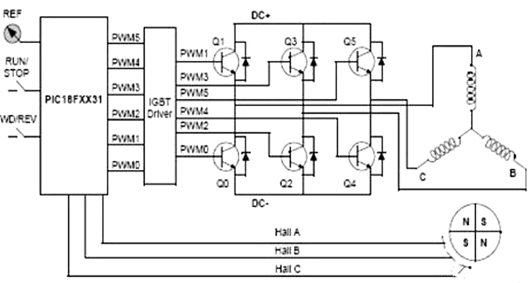 60v,48v,24v電動車控制器電路圖分享-KIA MOS管