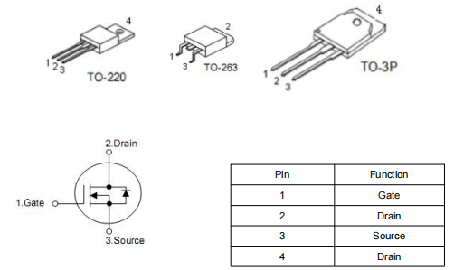 72V無(wú)刷控制器MOS管,KIA2910A場(chǎng)效應(yīng)管參數(shù)引腳圖-KIA MOS管