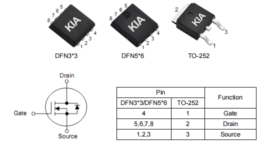 3403場(chǎng)效應管,KNX3403C參數