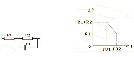 RC并聯(lián),串聯(lián),串并聯(lián)