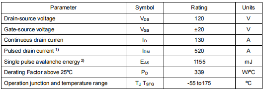 儲能電源場(chǎng)效應管,KNB2912A參數