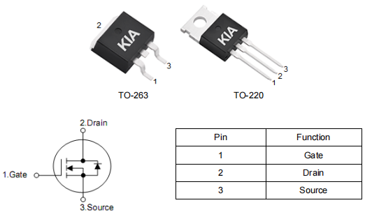 ?儲能電源場(chǎng)效應管,KNB2912A??儲能電源專(zhuān)用mos管參數?-KIA MOS管