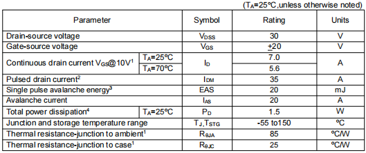 調光MOS管,KIA4603A場(chǎng)效應管