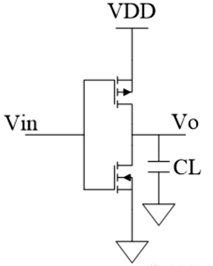 CMOS反相器電路,原理