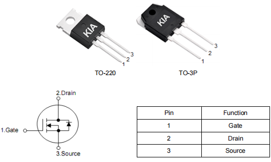 電機控制器MOS管,9130場效應(yīng)管,KNX9130B參數(shù)資料-KIA MOS管