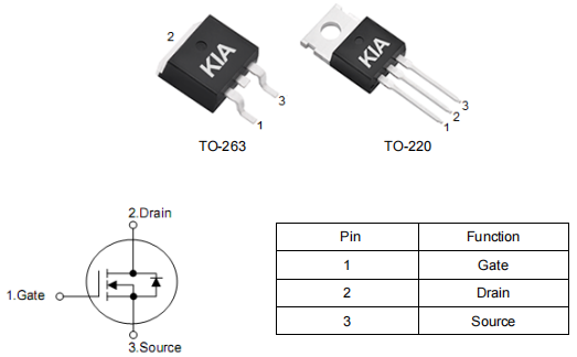 ncep15t14參數(shù)代換,KNB2915A參數(shù)